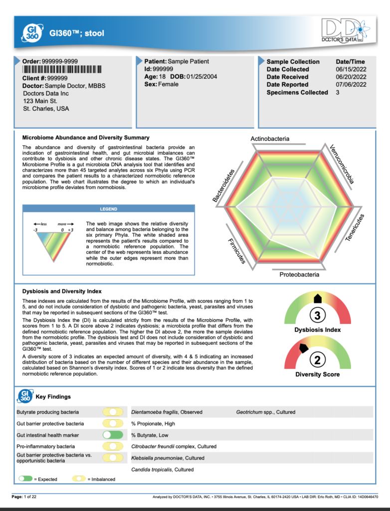 GI360 Complete Stool Test